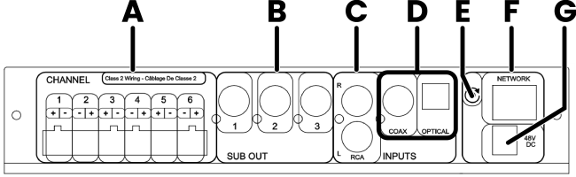 A diagram of a sub out

Description automatically generated